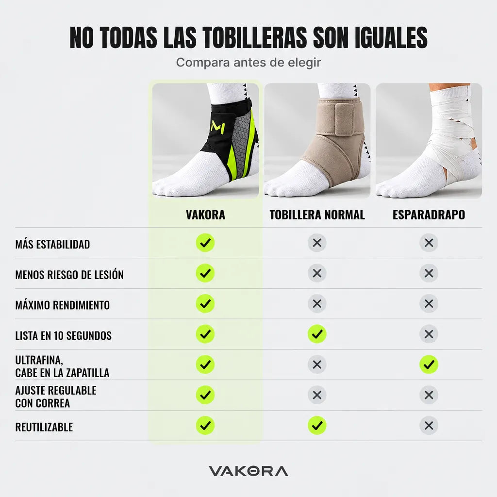 Tobillera Compresiva Vakora | 1 + 1 Gratis 🎁