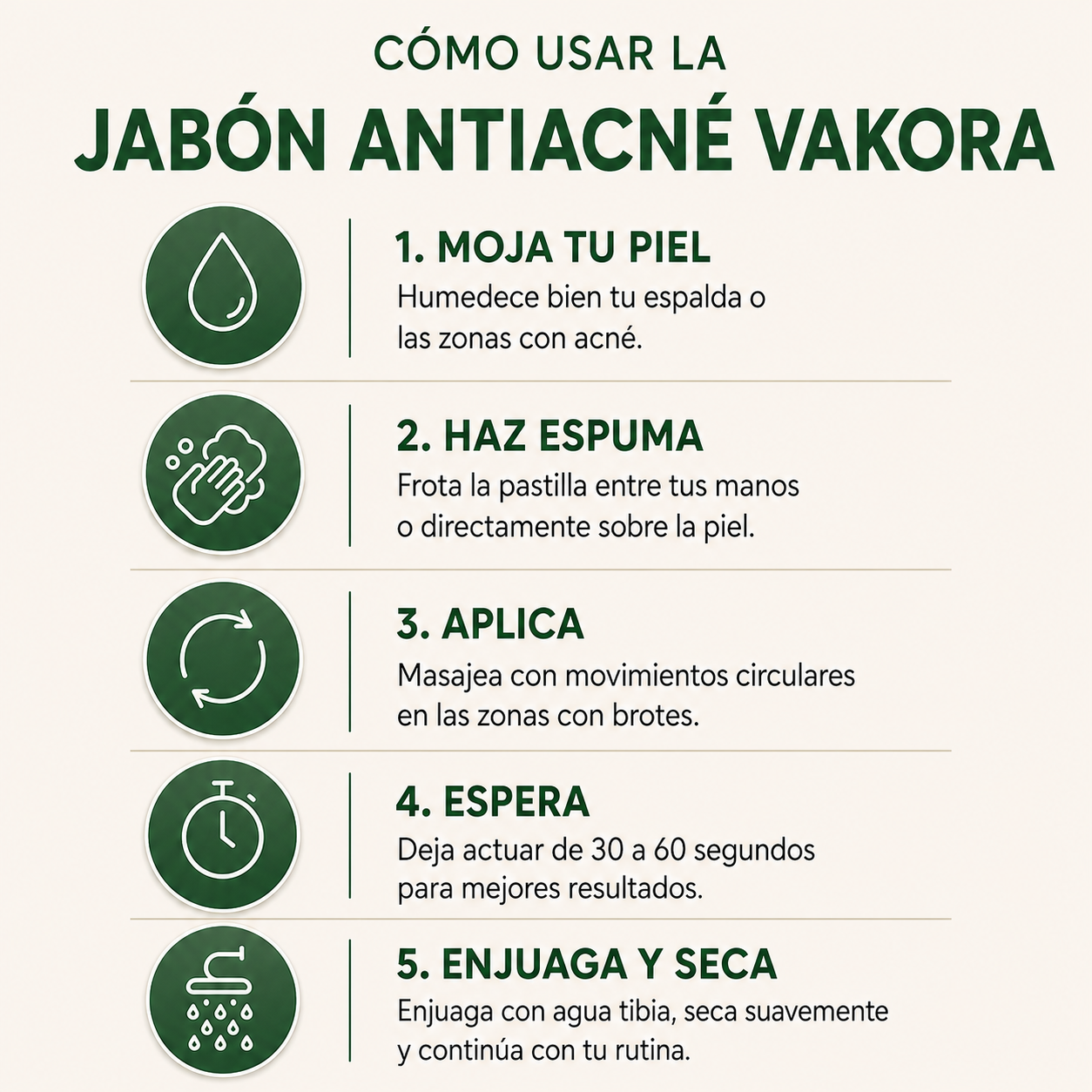 Jabón Antiacné Vakora 1 + 1 Gratis